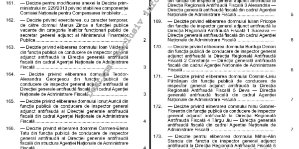 reorganizare anaf monitorul oficial