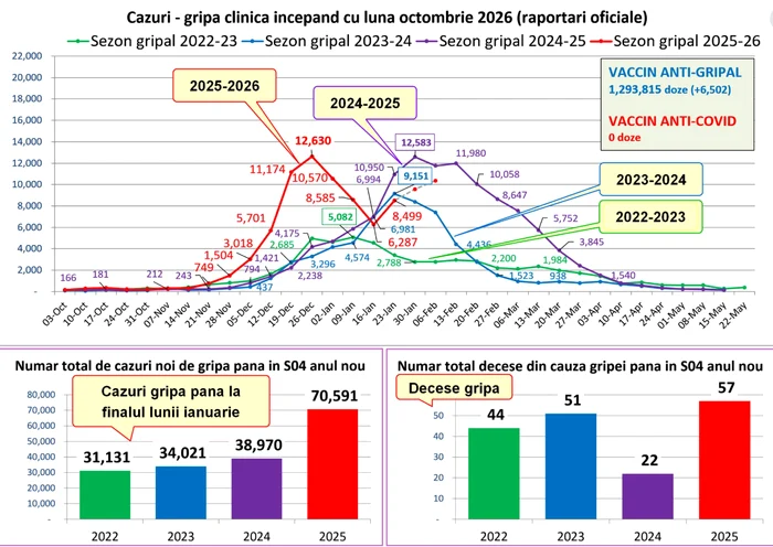 FOTO: Facebook / Octavian Jurma