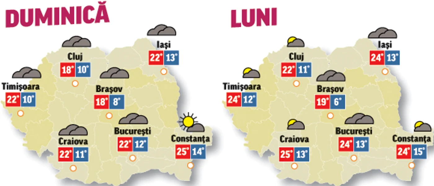 Prognoza meteo pentru următoarele două zile anunță că vremea va fi instabilă din punct de vedere termic