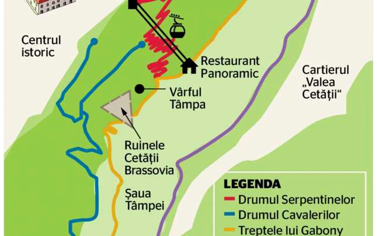harta tampa