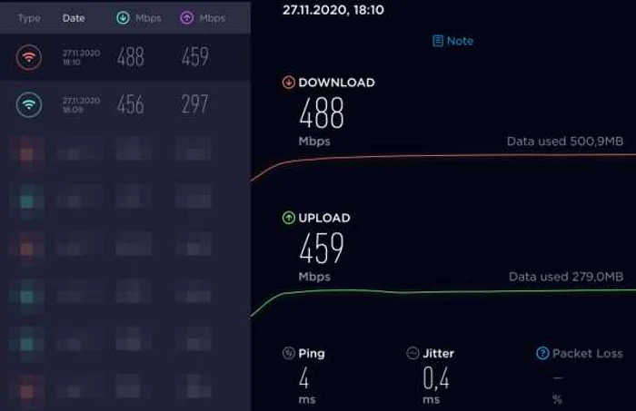 Router Tenda AC11 AC1200 viteze wireless iPad