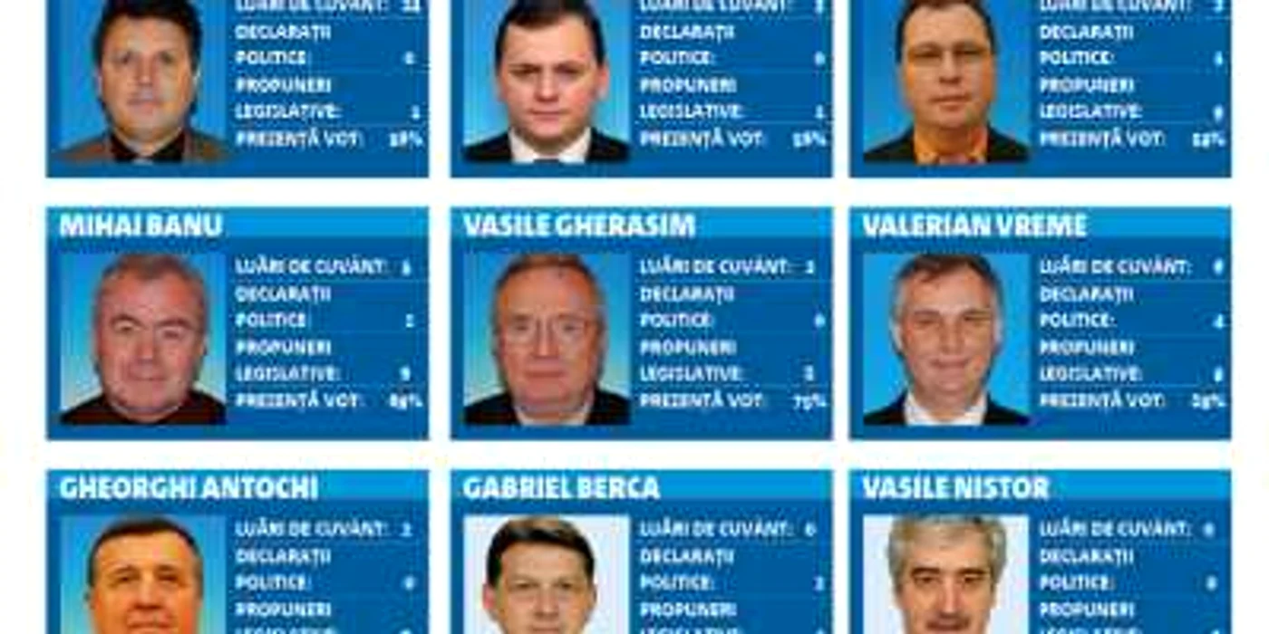 Bacău: Topul chiulangiilor trimişi de băcăuani în Parlament