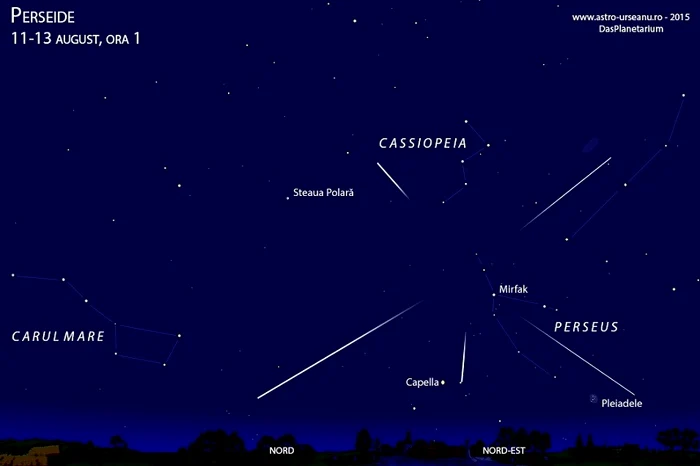 Românii vor putea vedea în această seară perioada de maxim a perseidelorFoto:facebook Observator Astronomic”Amiral Vasile Urseanu”