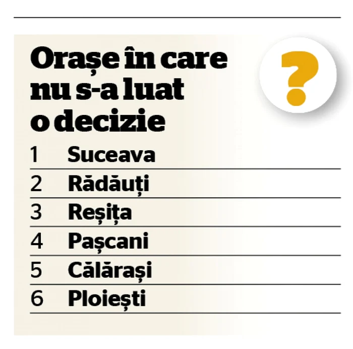 tabel taxe locale