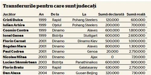 info