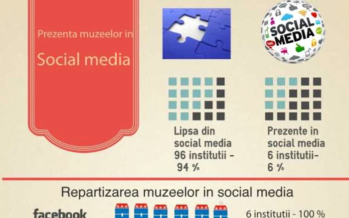 infografic