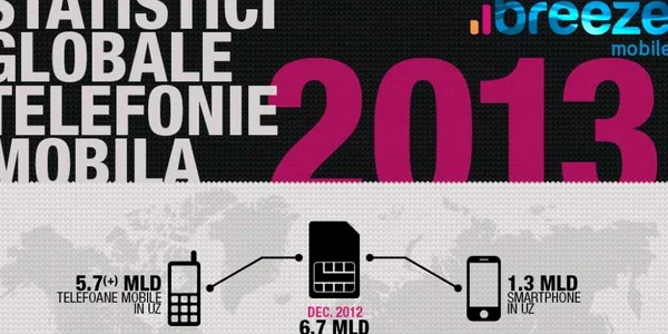 infografic