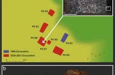 Amplasarea artefactelor și a rămășițelor artefactului din fier meteoritic (© Archaeological Research in Asia (2026)