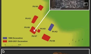 Amplasarea artefactelor și a rămășițelor artefactului din fier meteoritic (© Archaeological Research in Asia (2026)