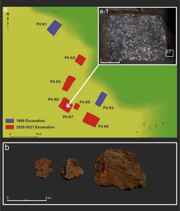 Amplasarea artefactelor și a rămășițelor artefactului din fier meteoritic (© Archaeological Research in Asia (2026)