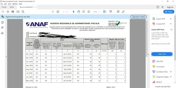 neconcordante spv