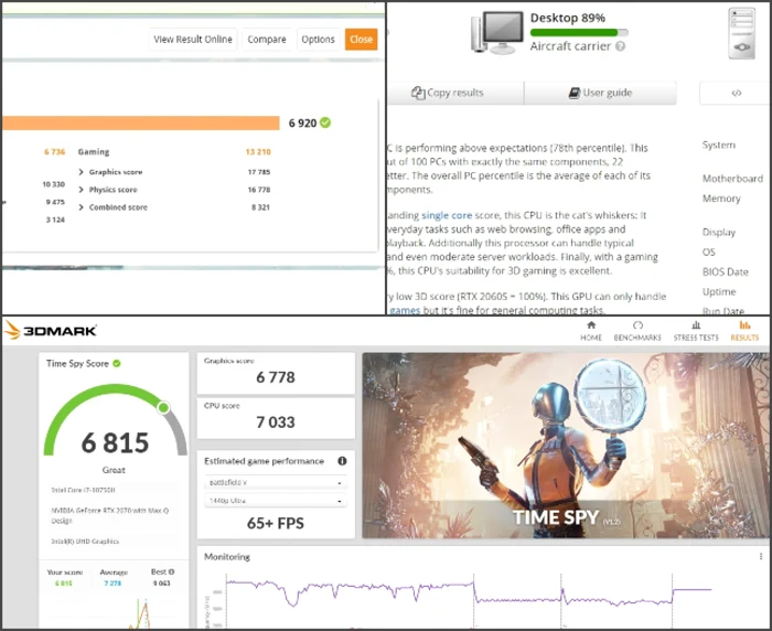 Acer Predator Triton 300 teste sintetice
