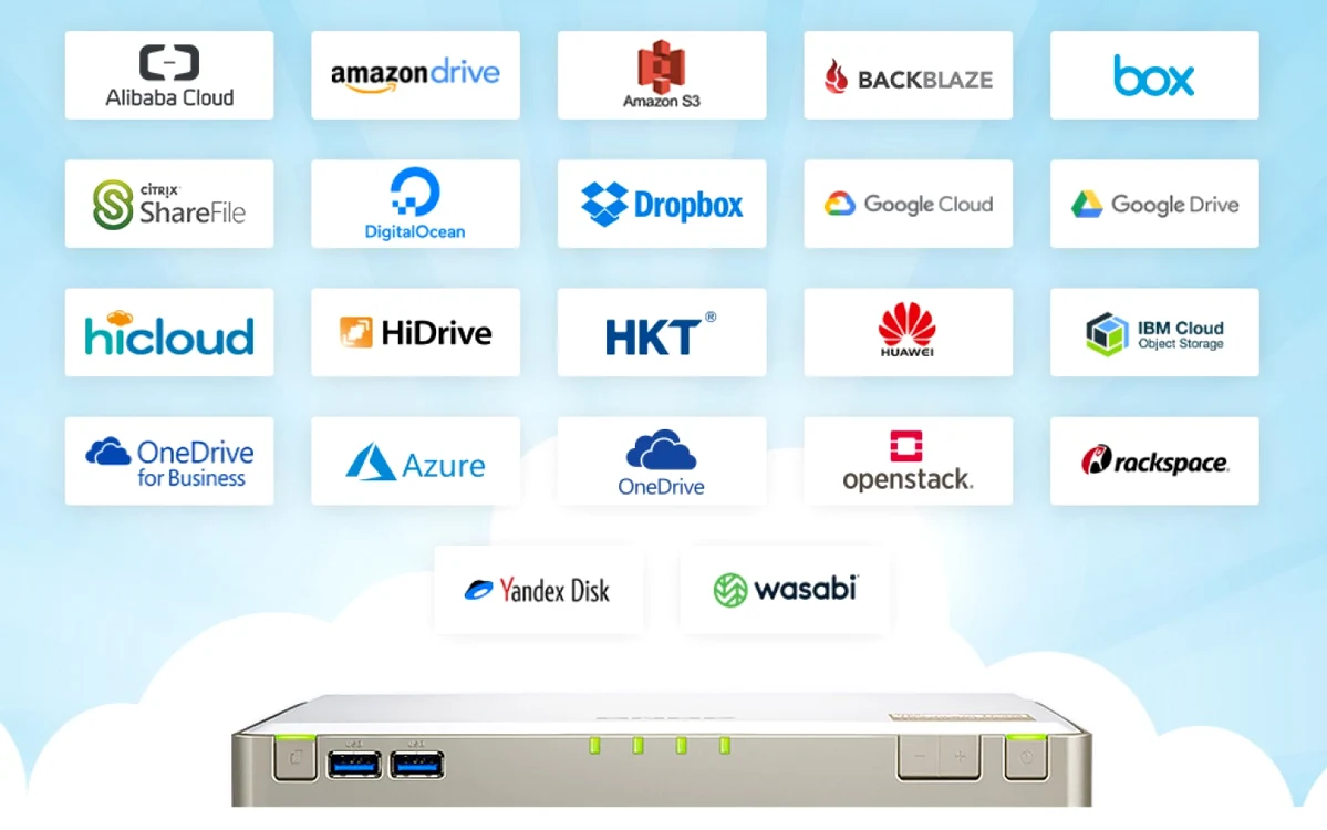 QNAP aplicaţia HybridMount