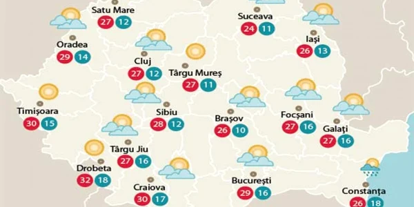 Temperaturile astăzi
