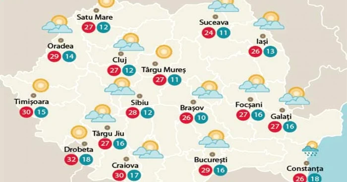 Temperaturile astăzi