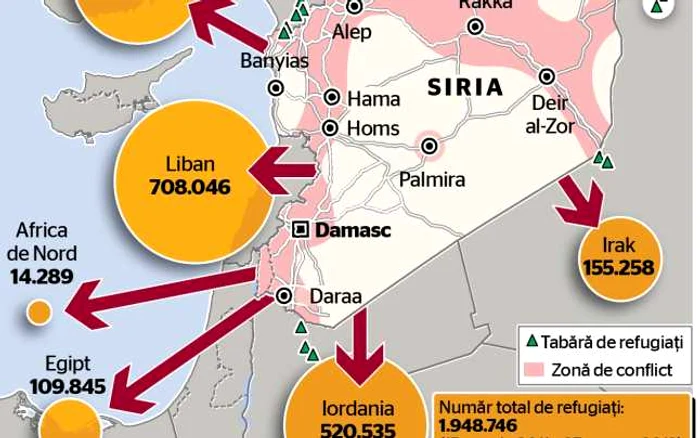 Infografie - Criza din Siria