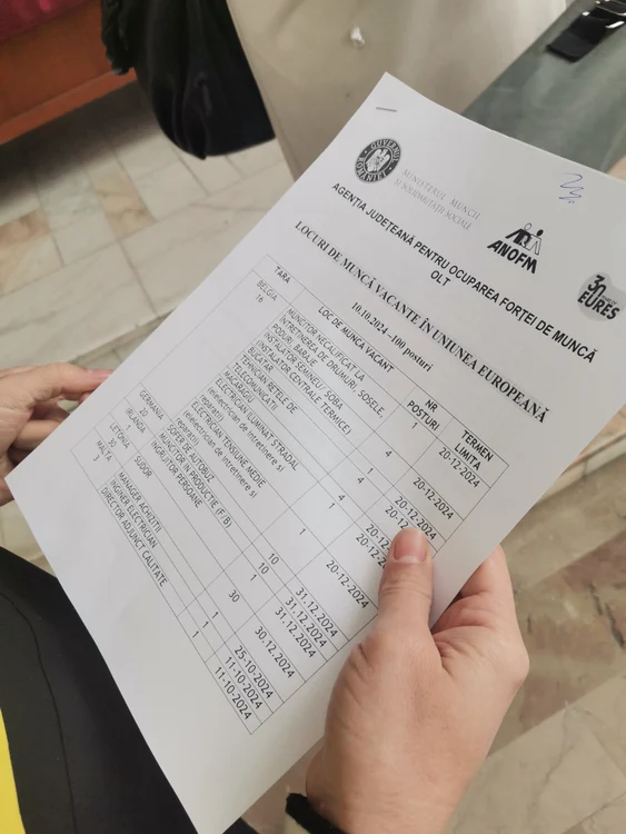 Locurile de muncă disponibile în străinătate, mai atractive pentru șomeri FOTO: A.M.