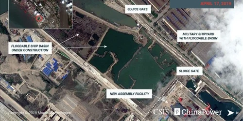 Imagini din satelit China construieste al treilea portavion FOTO chinapower.csis.org