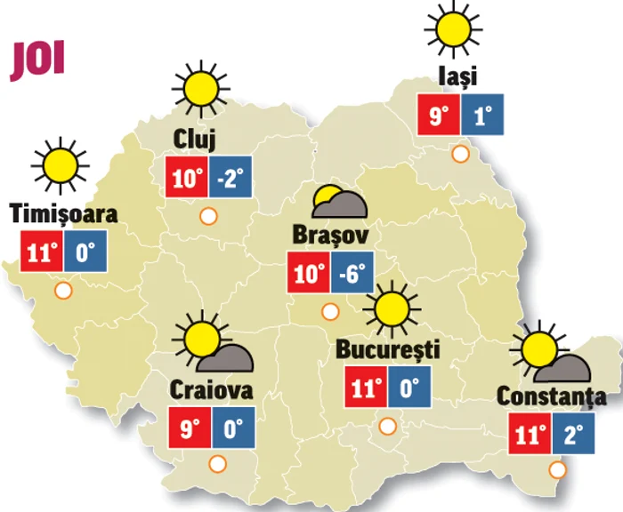 Astăzi vremea va fi frumoasă în toată țara și temperaturile vor crește cu câteva grade