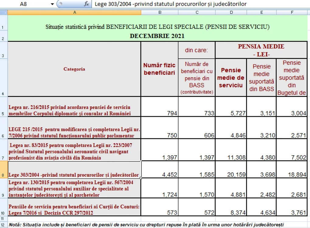 pens spec 21
