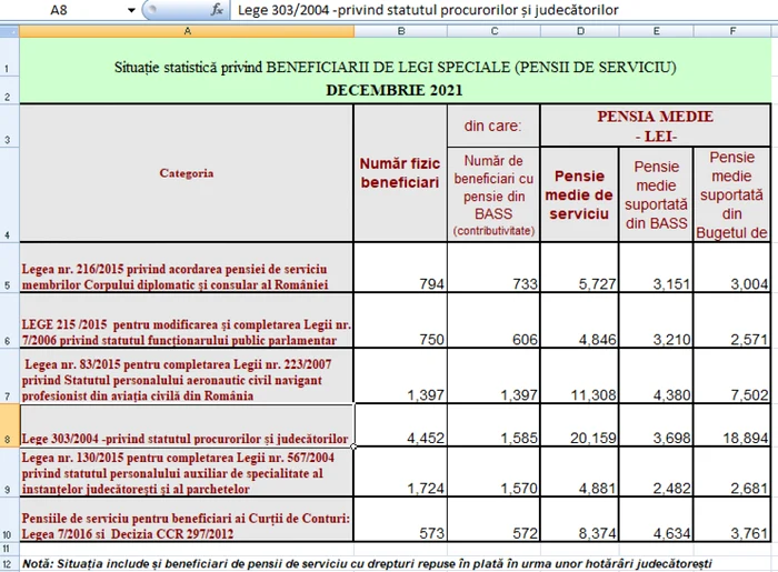 pens spec 21