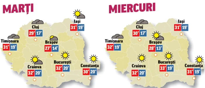 Săptămâna debutează cu vreme călduroasă pe toată suprafața teritoriului, așadar la orele prânzului ar fi bine să vă retrageți la umbră