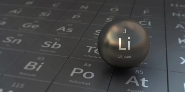 litiu-shutterstock