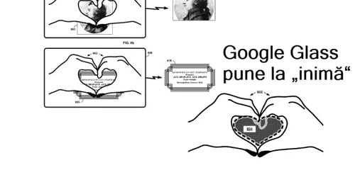 google glass gest heart 