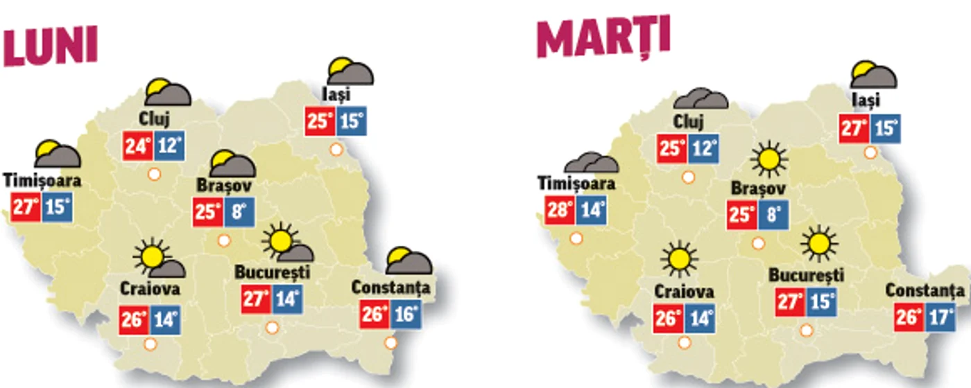 Prognoza meteo pentru următoarele două zile anunță că vremea începe să se amelioreze