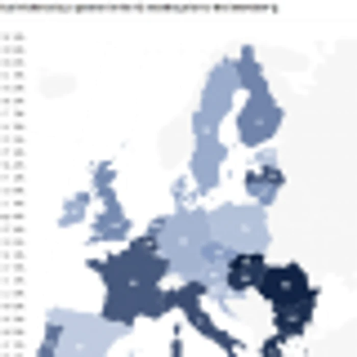 Violenta fizica in Europa