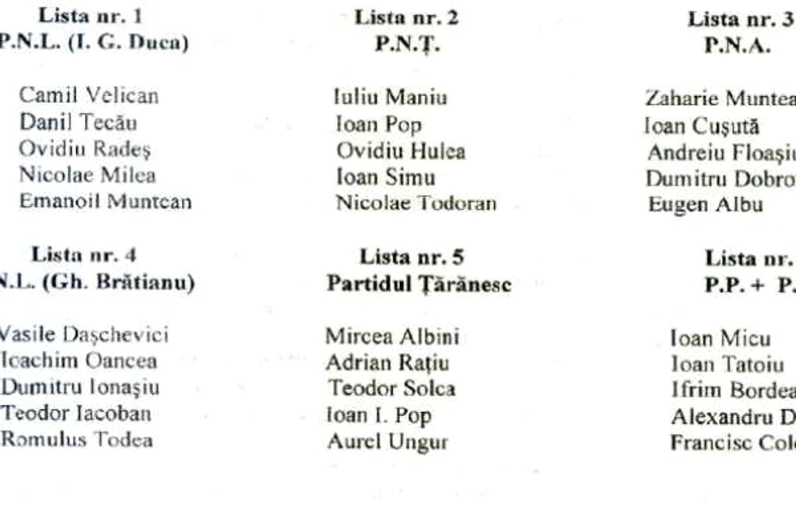 alegeri alba 1933