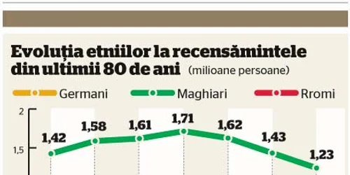 info