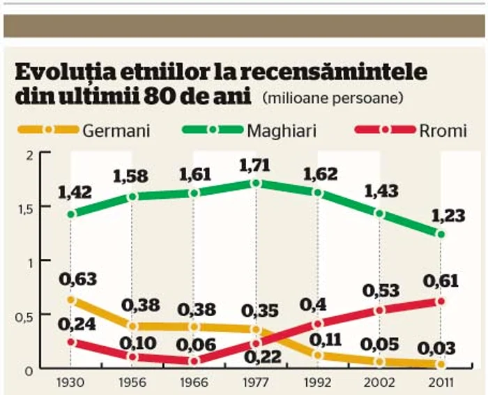 info