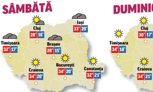 În următoarele două zile vremea se va încălzi considerabil și temperaturile vor ajunge la pragul de caniculă jpeg