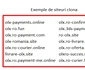 Phishing-OLX-ţeapă-fraudă-online Foto olx ro