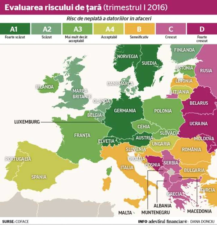 "risc de tara"