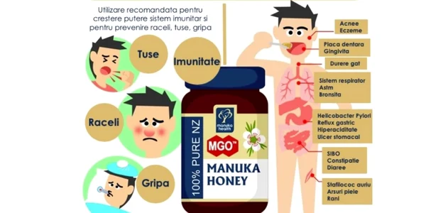 miere de manuka