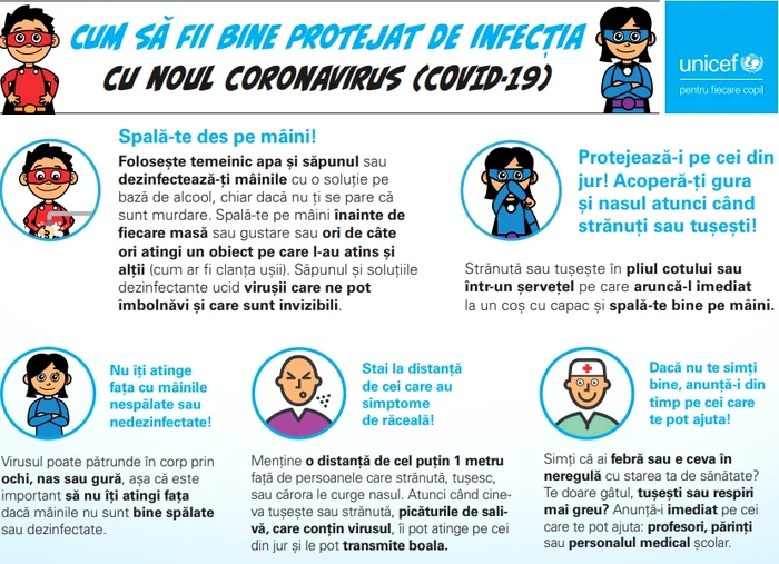 Cum să ne protejăm de coronavirus