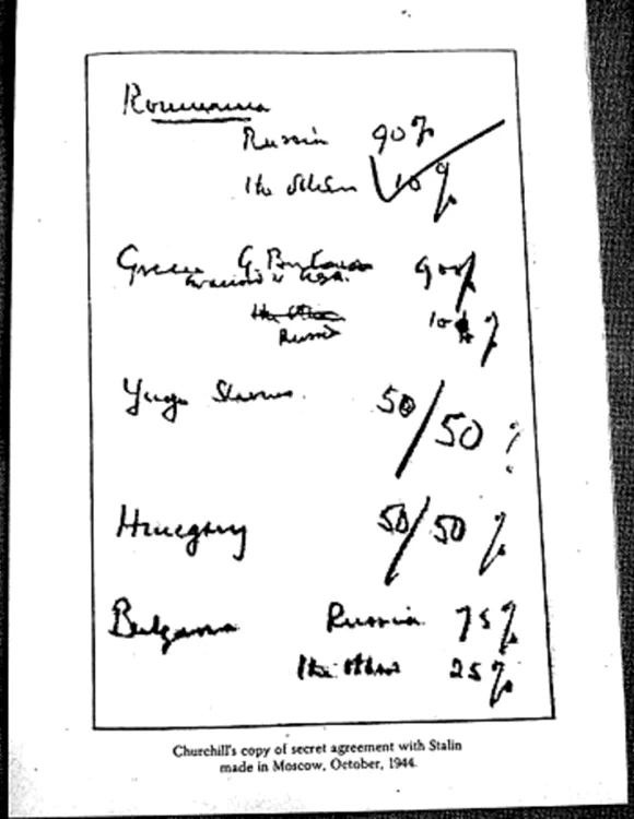 Documentul prin care cei doi lideri își împărțeau Europa de Est