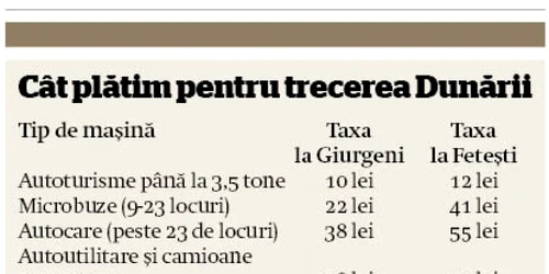 taxa pod