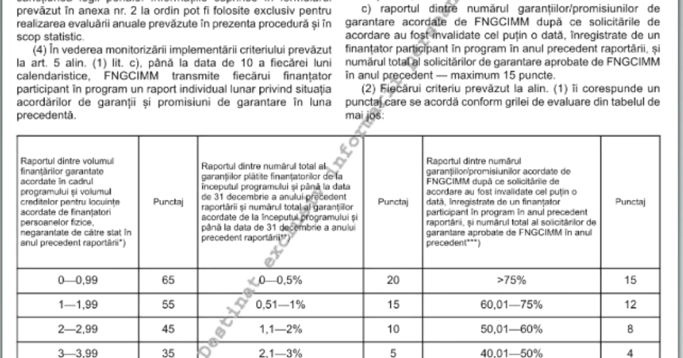 procedura prima casa