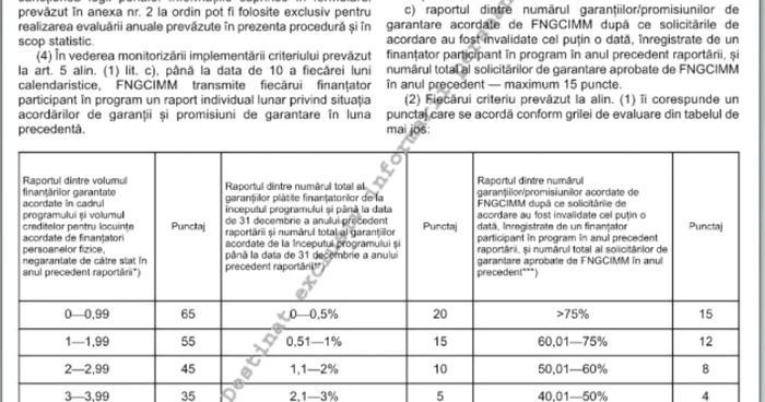 procedura prima casa