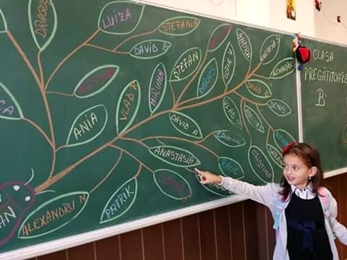 
    Anastasia, 6 ani, este de astăzi, 9 septembrie, elevă în clasa zeroFOTO: Click!  