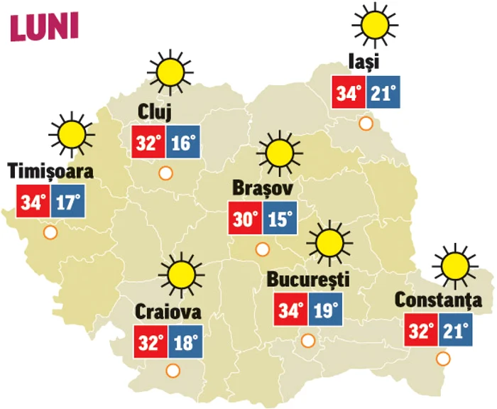 Prognoza meteo 10 august anunță că vremea se va menține în limite normale