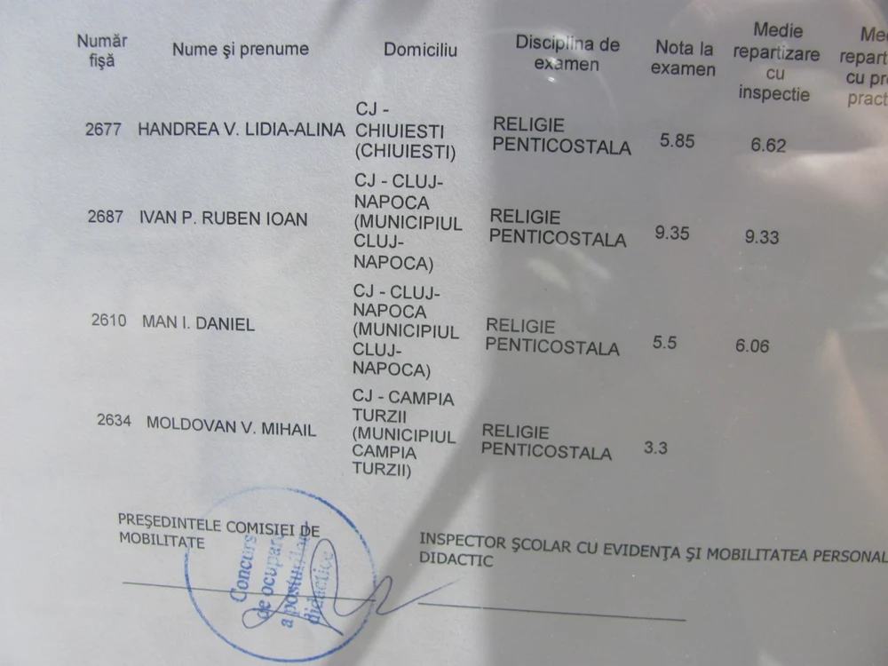 titularizare cluj