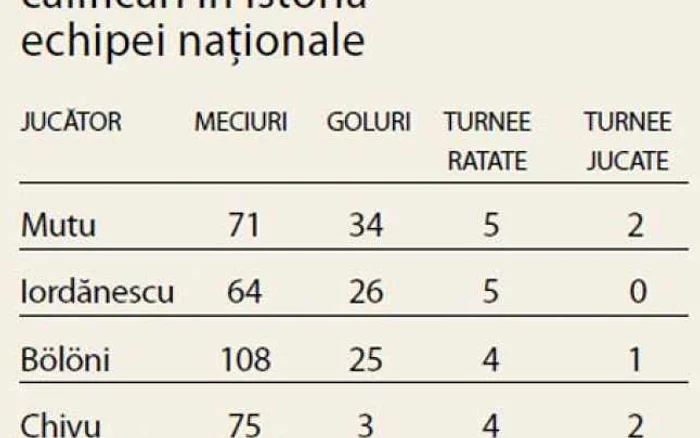 info