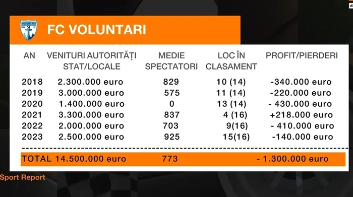 Voluntari tabel jpg