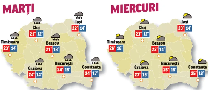 Nici în următoarele două zile soarele nu își va face simțită prezența, dar atmosfera va fi totuși destul de plăcută