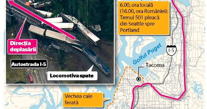 INFOGRAFIE accident tren Washington