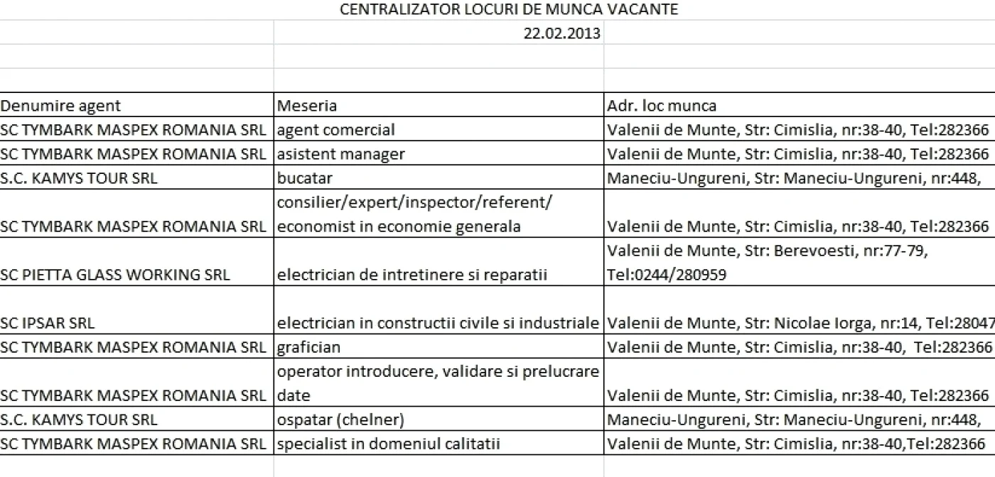 munca lista 1